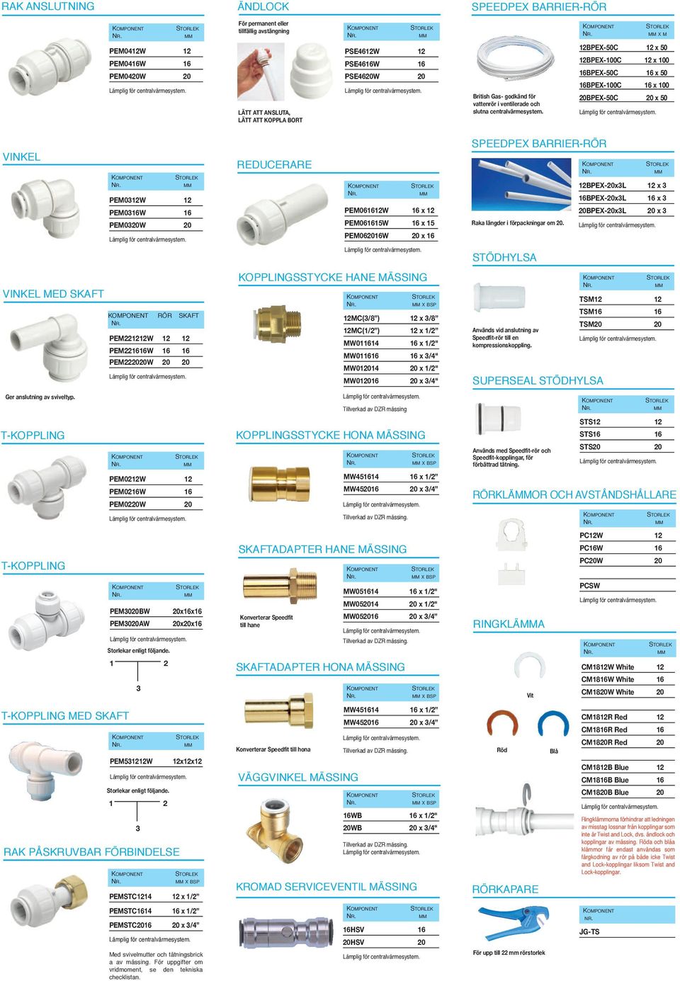 xm 12BPEX-50C 12 x 50 12BPEX-100C 12 x 100 16BPEX-50C 16 x 50 16BPEX-100C 16 x 100 20BPEX-50C 20 x 50 VINKEL VINKEL MED SKAFT Ger anslutning av sviveltyp.