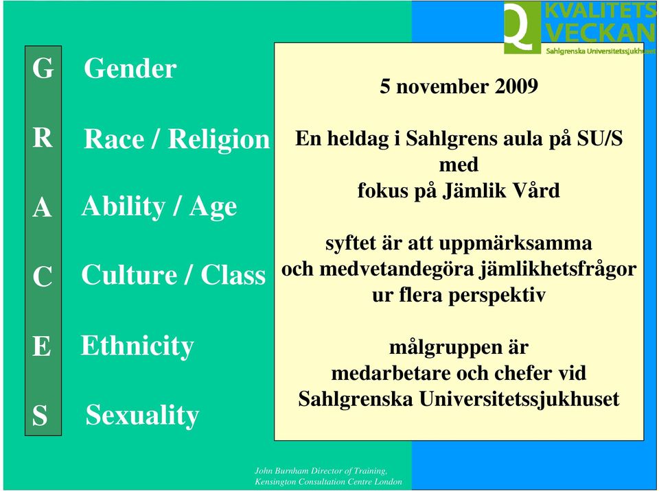 medvetandegöra jämlikhetsfrågor ur flera perspektiv målgruppen är medarbetare och chefer vid