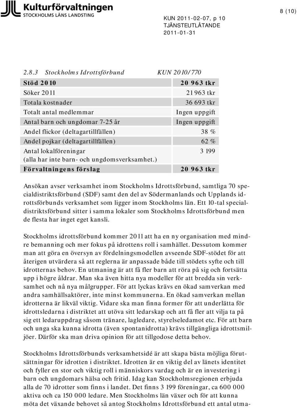 3 Stockholms Idrottsförbund KUN 2010/770 Stöd 2010 Söker 2011 Totala kostnader Totalt antal medlemmar Antal barn och ungdomar 7-25 år 20 963 tkr 21 963 tkr 36 693 tkr Ingen uppgift Ingen uppgift