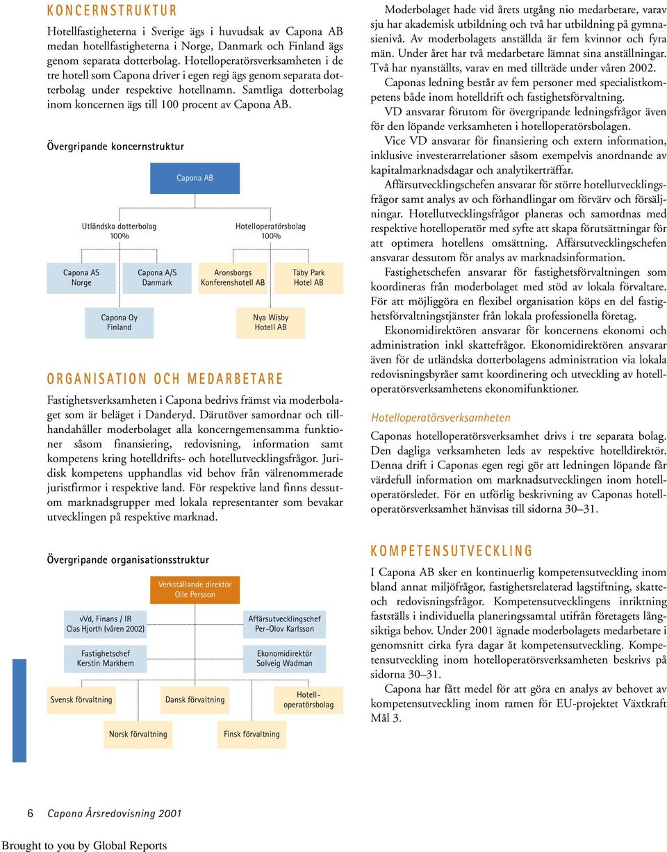 Samtliga dotterbolag inom koncernen ägs till 100 procent av Capona AB.