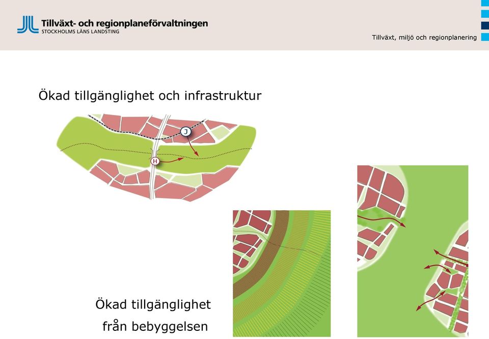 tillgänglighet och