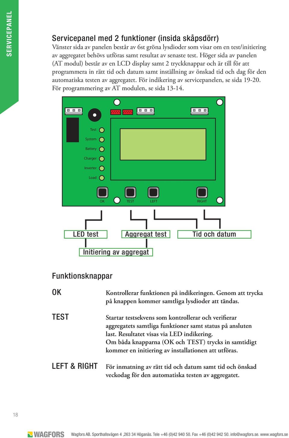 Höger sida av panelen (AT modul) består av en LCD display samt 2 tryckknappar och är till för att programmera in rätt tid och datum samt inställning av önskad tid och dag för den automatiska testen