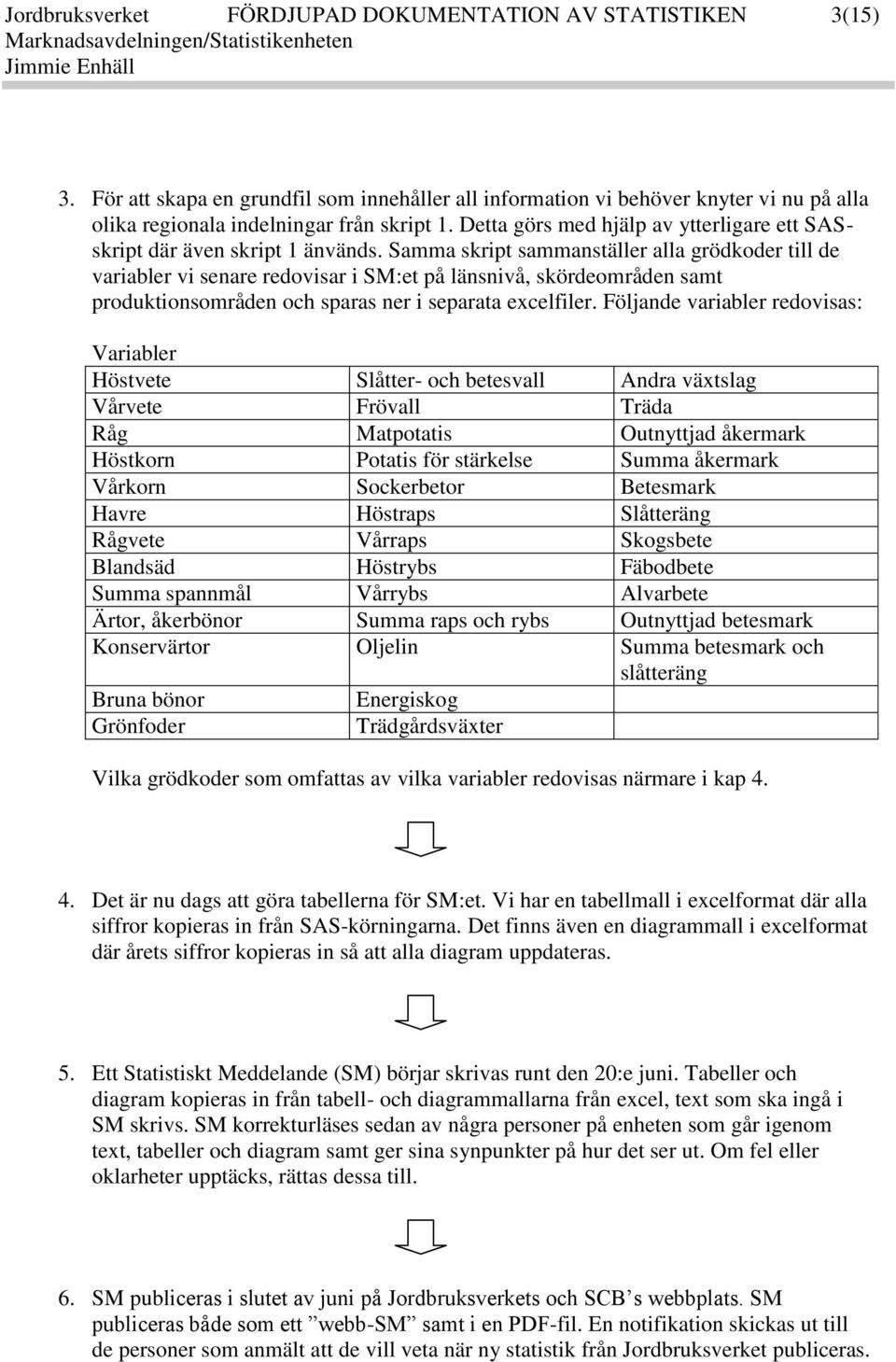 Samma skript sammanställer alla grödkoder till de variabler vi senare redovisar i SM:et på länsnivå, skördeområden samt produktionsområden och sparas ner i separata ecelfiler.