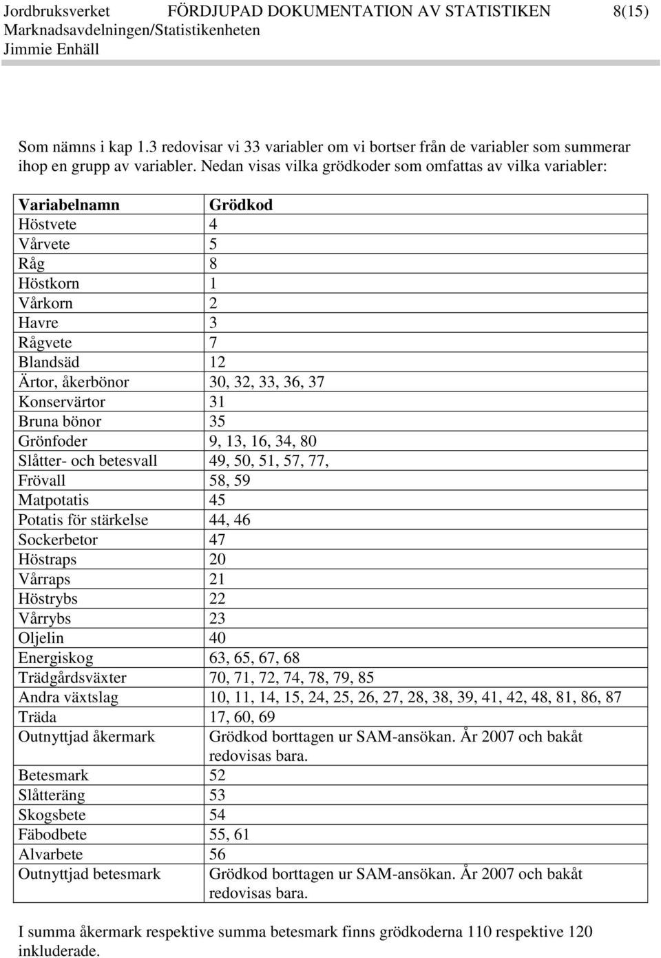 Konservärtor 31 Bruna bönor 35 Grönfoder 9, 13, 16, 34, 80 Slåtter- och betesvall 49, 50, 51, 57, 77, Frövall 58, 59 Matpotatis 45 Potatis för stärkelse 44, 46 Sockerbetor 47 Höstraps 20 Vårraps 21