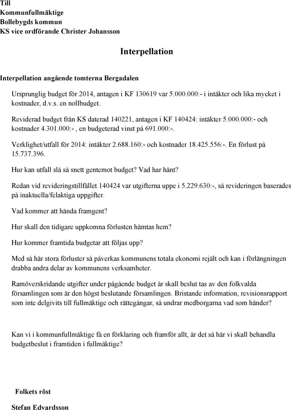 000:-, en budgeterad vinst på 691.000:-. Verklighet/utfall för 2014: intäkter 2.688.160:- och kostnader 18.425.556:-. En förlust på 15.737.396. Hur kan utfall slå så snett gentemot budget?