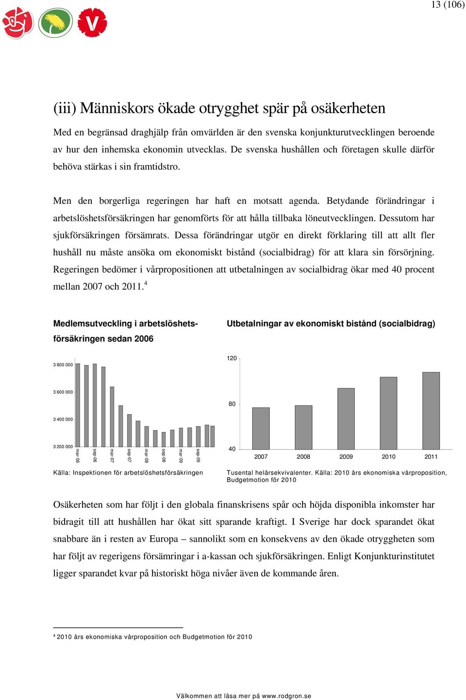 Betydande förändringar i arbetslöshetsförsäkringen har genomförts för att hålla tillbaka löneutvecklingen. Dessutom har sjukförsäkringen försämrats.