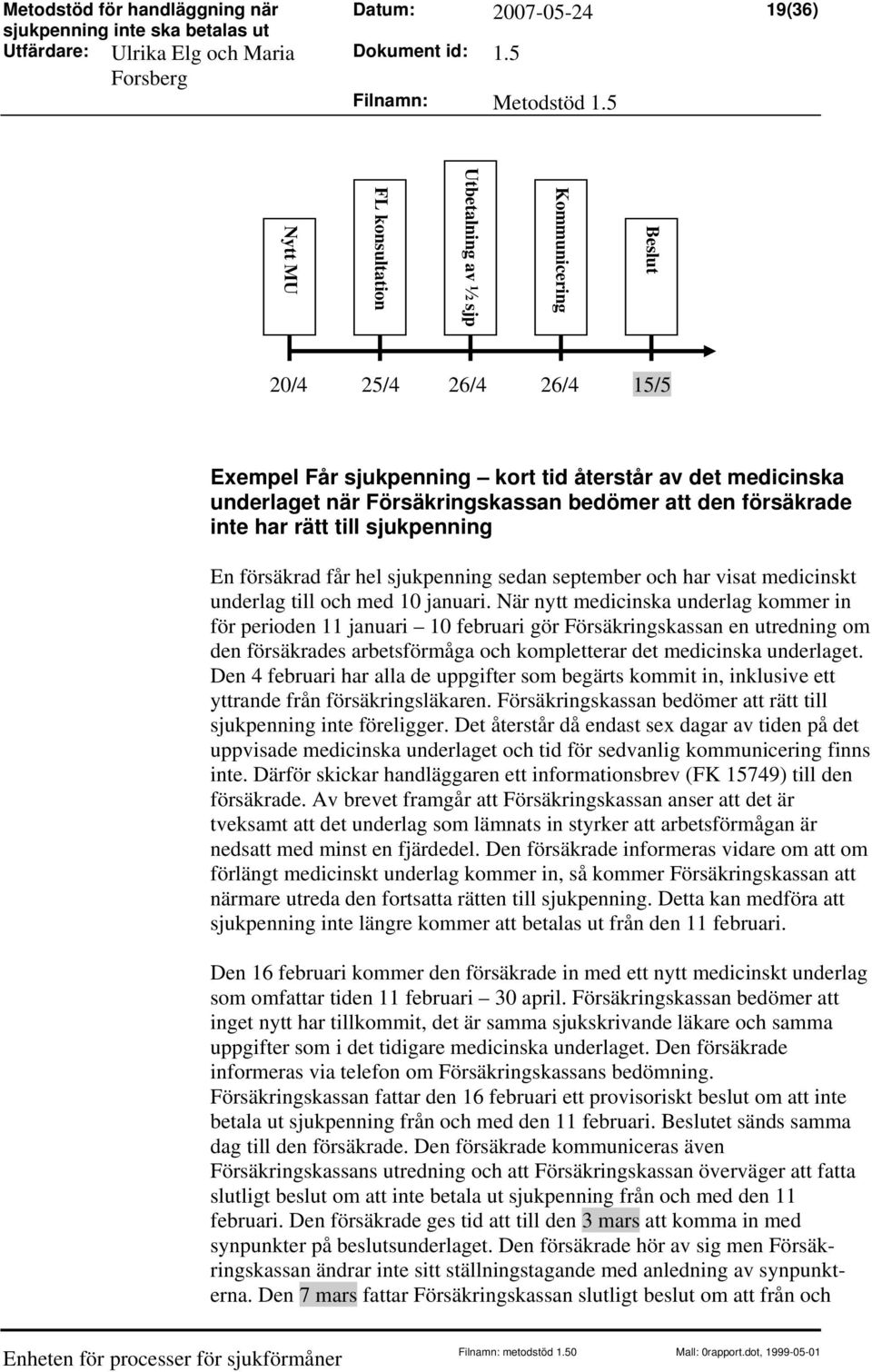 När nytt medicinska underlag kommer in för perioden 11 januari 10 februari gör Försäkringskassan en utredning om den försäkrades arbetsförmåga och kompletterar det medicinska underlaget.