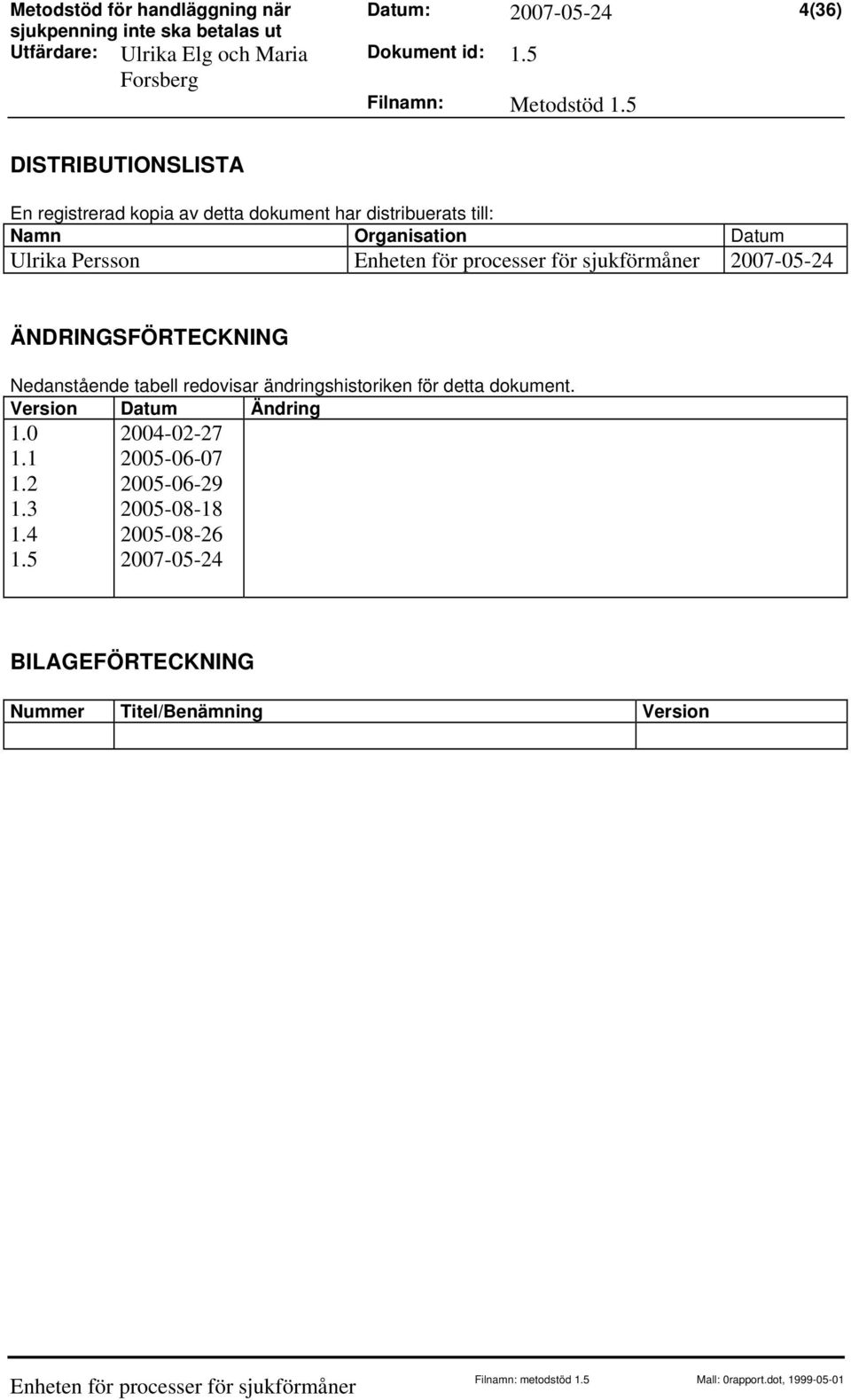 för detta dokument. Version Datum Ändring 1.0 1.1 1.2 1.3 1.4 1.