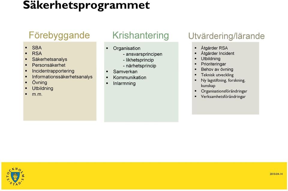 tionssäkerhetsanalys Övning Utbildning m.