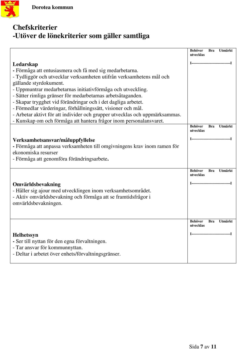 - Sätter rimliga gränser för medarbetarnas arbetsåtaganden. - Skapar trygghet vid förändringar och i det dagliga arbetet. - Förmedlar värderingar, förhållningssätt, visioner och mål.