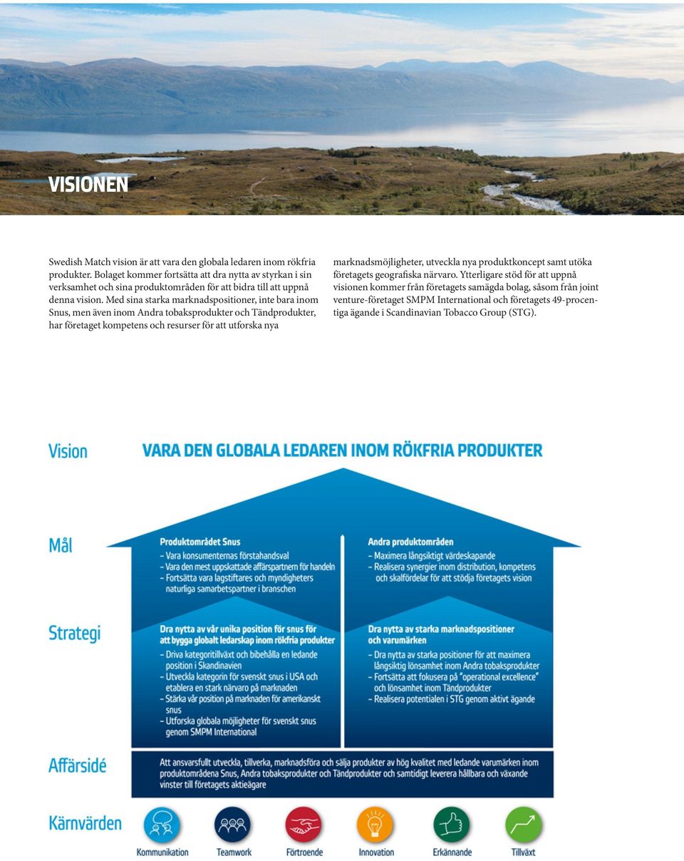 Med sina starka marknadspositioner, inte bara inom Snus, men även inom Andra tobaksprodukter och Tändprodukter, har företaget kompetens och resurser för att utforska nya