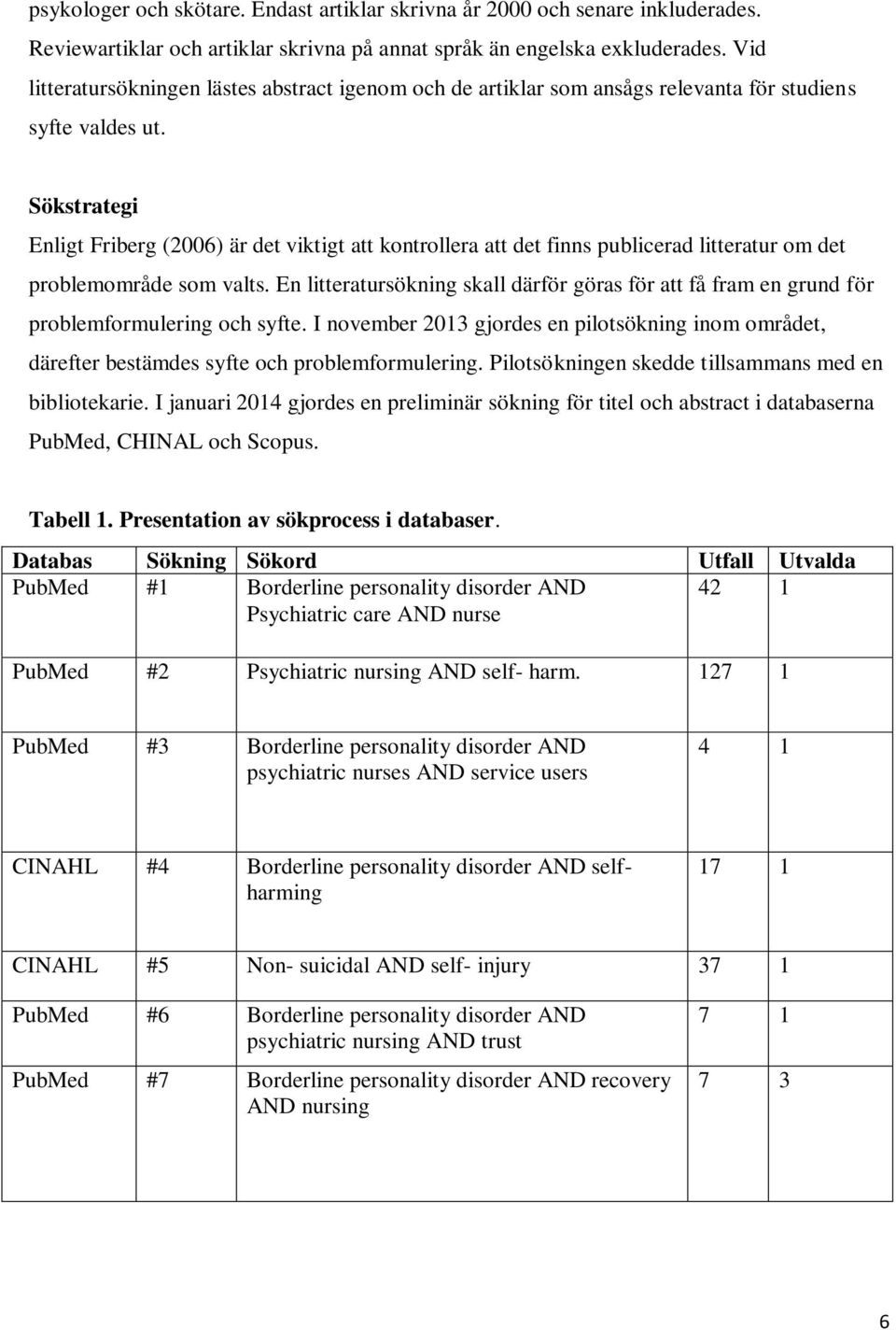 Sökstrategi Enligt Friberg (2006) är det viktigt att kontrollera att det finns publicerad litteratur om det problemområde som valts.