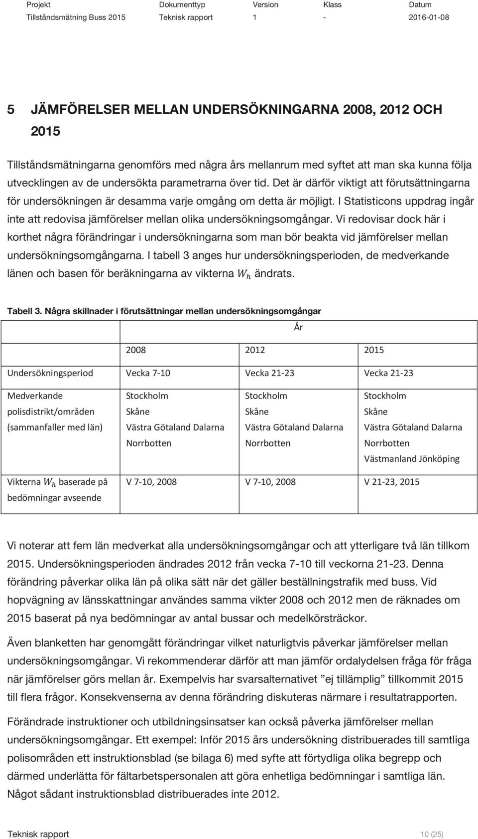 I Statisticons uppdrag ingår inte att redovisa jämförelser mellan olika undersökningsomgångar.