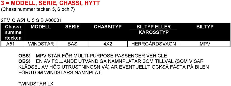 MPV STÅR FÖR MULTIPURPOSE PASSENGER VEHICLE OBS!