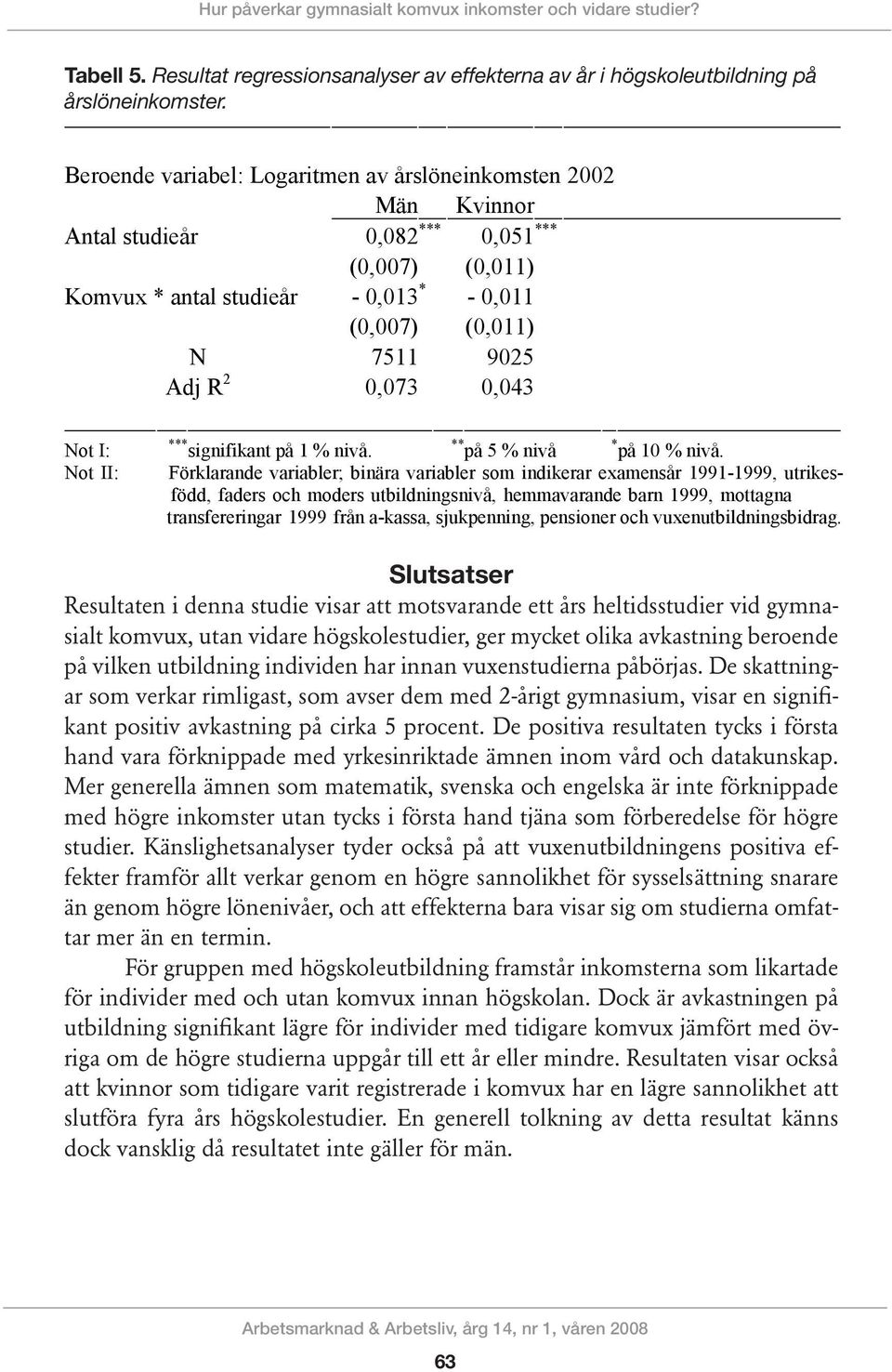 årslöneinkomster.