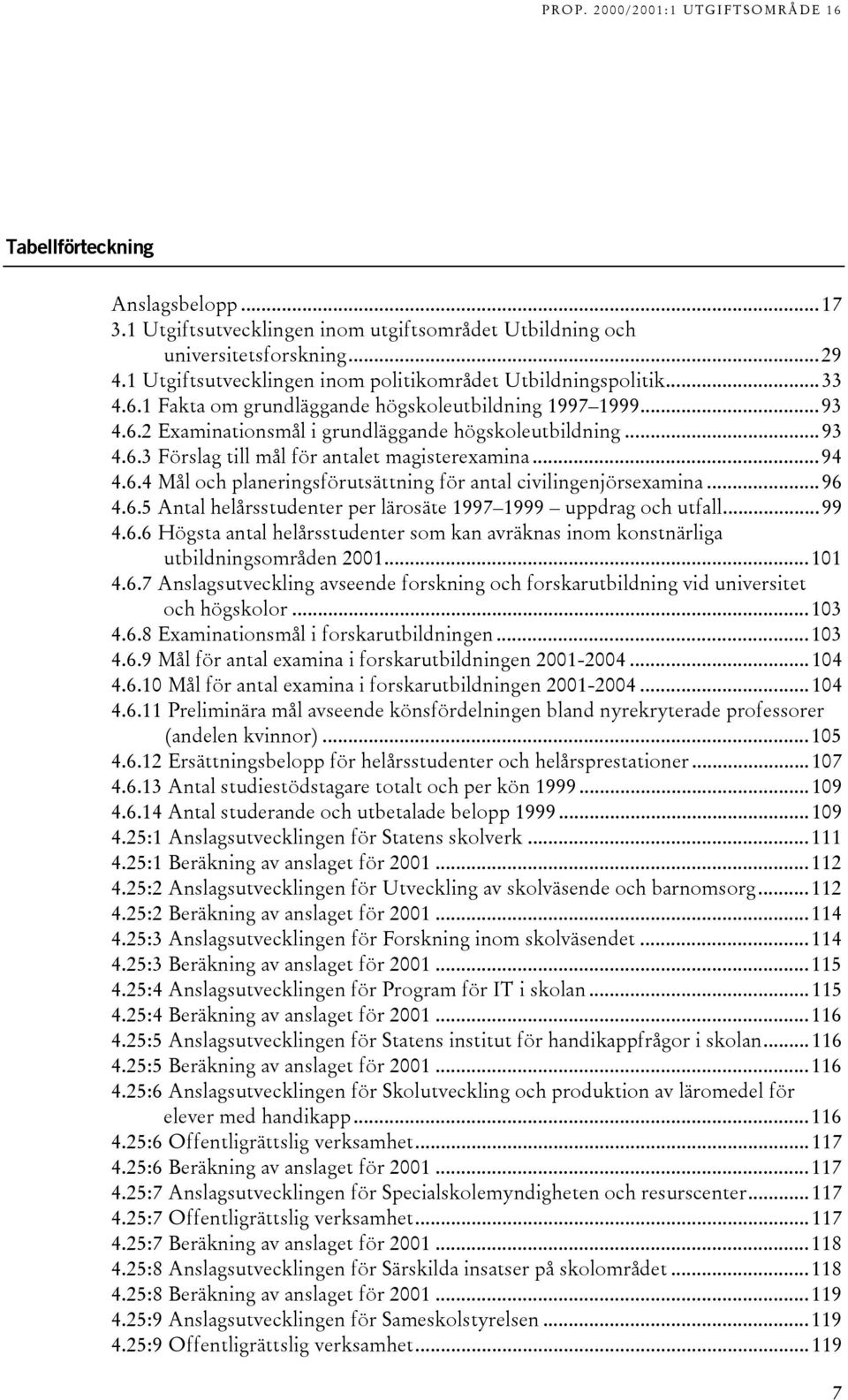 ..96 4.6.5 Antal helårsstudenter per lärosäte 1997 1999 uppdrag och utfall...99 4.6.6 Högsta antal helårsstudenter som kan avräknas inom konstnärliga utbildningsområden 2001...101 4.6.7 Anslagsutveckling avseende forskning och forskarutbildning vid universitet och högskolor.