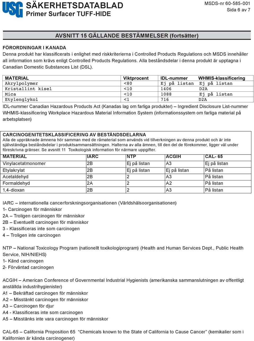 MATERIAL Viktprocent IDL-nummer WHMIS-klassificering Akrylpolymer <80 Ej på listan Ej på listan Kristallint kisel <10 1406 D2A Mica <10 1088 Ej på listan Etylenglykol <1 716 D2A IDL-nummer Canadian