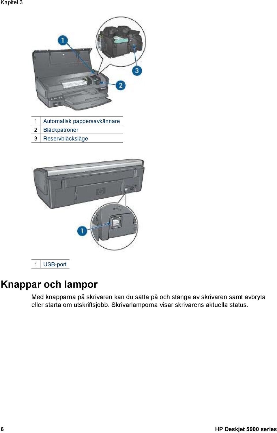 skrivaren kan du sätta på och stänga av skrivaren samt avbryta eller