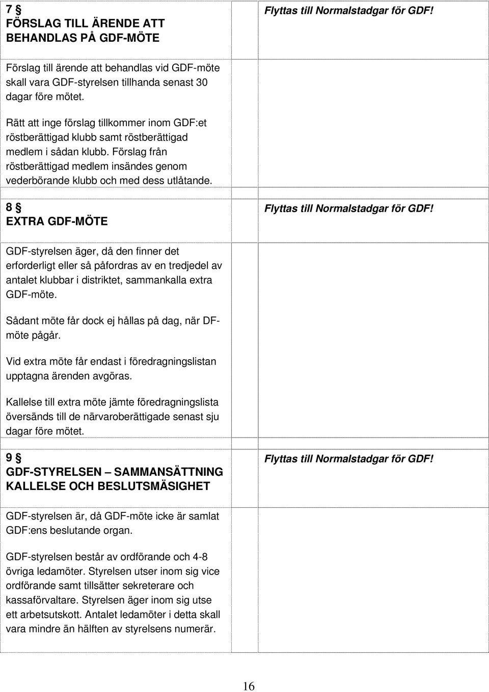 8 EXTRA GDF-MÖTE Flyttas till Normalstadgar för GDF! GDF-styrelsen äger, då den finner det erforderligt eller så påfordras av en tredjedel av antalet klubbar i distriktet, sammankalla extra GDF-möte.