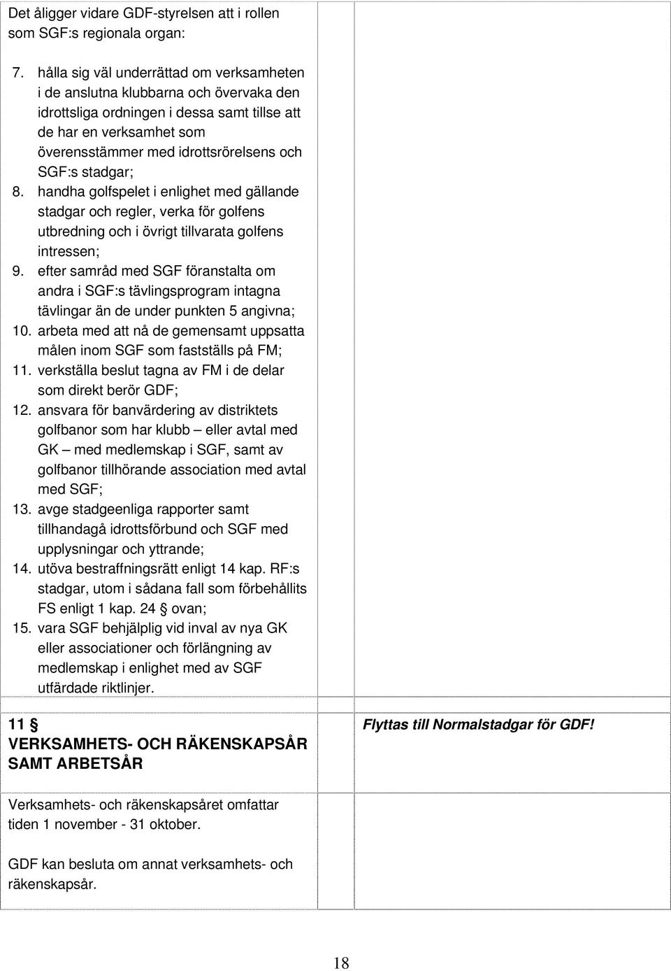 stadgar; 8. handha golfspelet i enlighet med gällande stadgar och regler, verka för golfens utbredning och i övrigt tillvarata golfens intressen; 9.