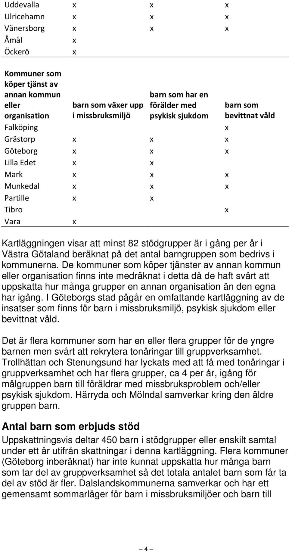 barngruppen som bedrivs i kommunerna.