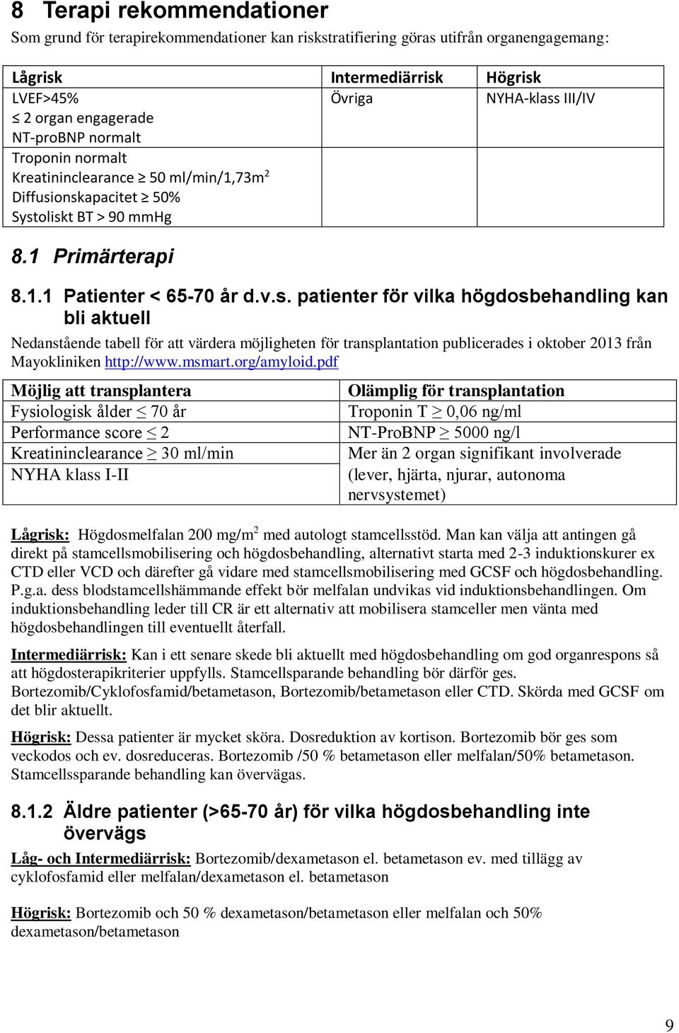 onskapacitet 50% Systoliskt BT > 90 mmhg 8.1 Primärterapi 8.1.1 Patienter < 65-70 år d.v.s. patienter för vilka högdosbehandling kan bli aktuell Nedanstående tabell för att värdera möjligheten för transplantation publicerades i oktober 2013 från Mayokliniken http://www.