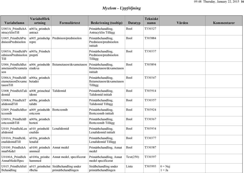 enalidomidtill U0100_PrimBehA nnatmedel U0100A_PrimBeh AnnatMedelSpec U015_PrimBehStrl Behandling u003a_primbeh antract u005_primbehp repre u005a_primbeh preprti u006_primbehb etadexa u006a_primbeh