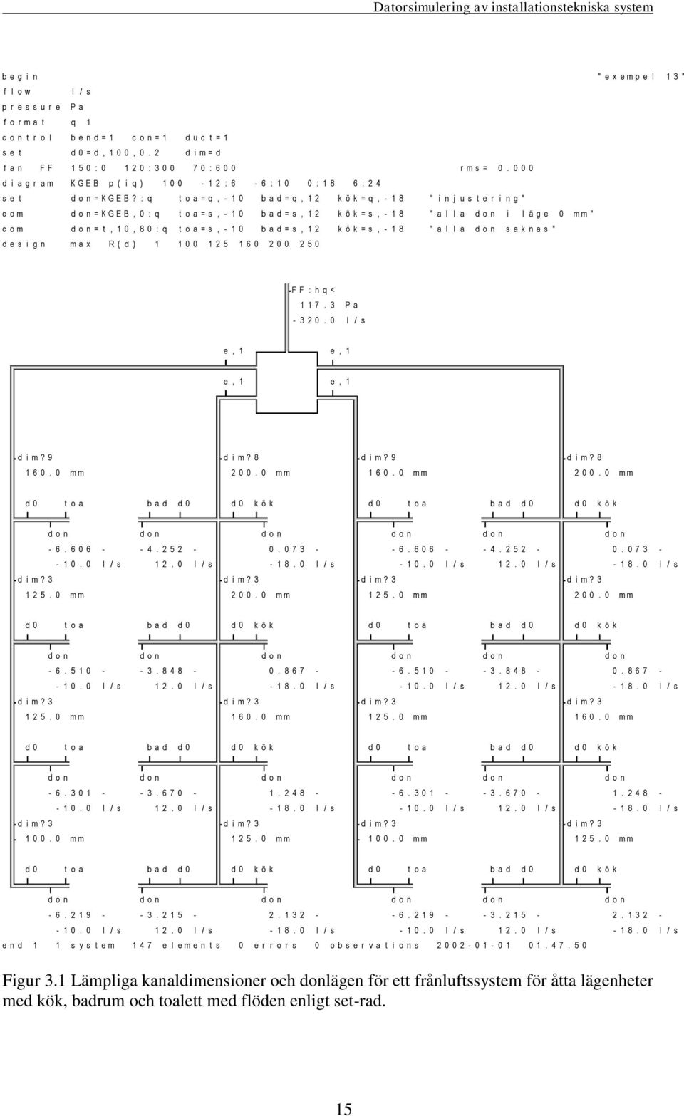 : q t o a = q, - 1 b a d = q, 1 2 k ö k = q, - 1 8 " i n j u s t e r i n g " c o m d o n = K G E B, : q t o a = s, - 1 b a d = s, 1 2 k ö k = s, - 1 8 " a l l a d o n i l ä g e m m " c o m d o n = t,