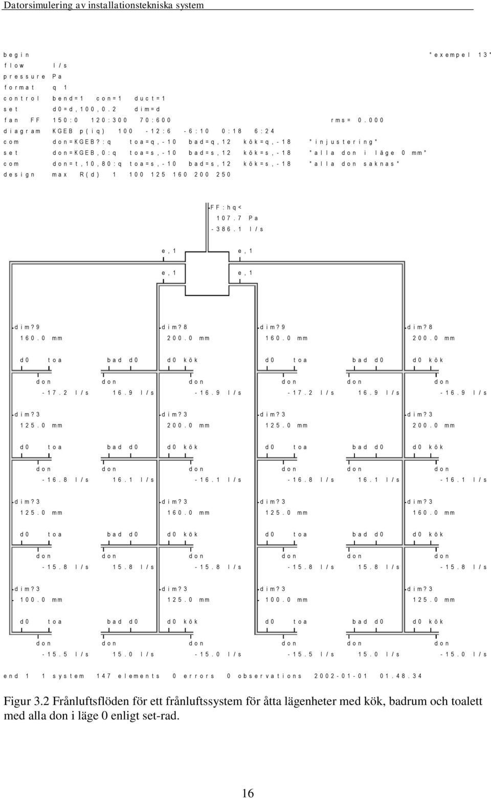 : q t o a = q, - 1 b a d = q, 1 2 k ö k = q, - 1 8 " i n j u s t e r i n g " s e t d o n = K G E B, : q t o a = s, - 1 b a d = s, 1 2 k ö k = s, - 1 8 " a l l a d o n i l ä g e m m " c o m d o n = t,