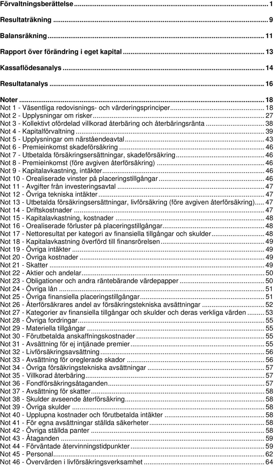 .. 38 Not 4 - Kapitalförvaltning... 39 Not 5 - Upplysningar om närståendeavtal... 43 Not 6 - Premieinkomst skadeförsäkring... 46 Not 7 - Utbetalda försäkringsersättningar, skadeförsäkring.