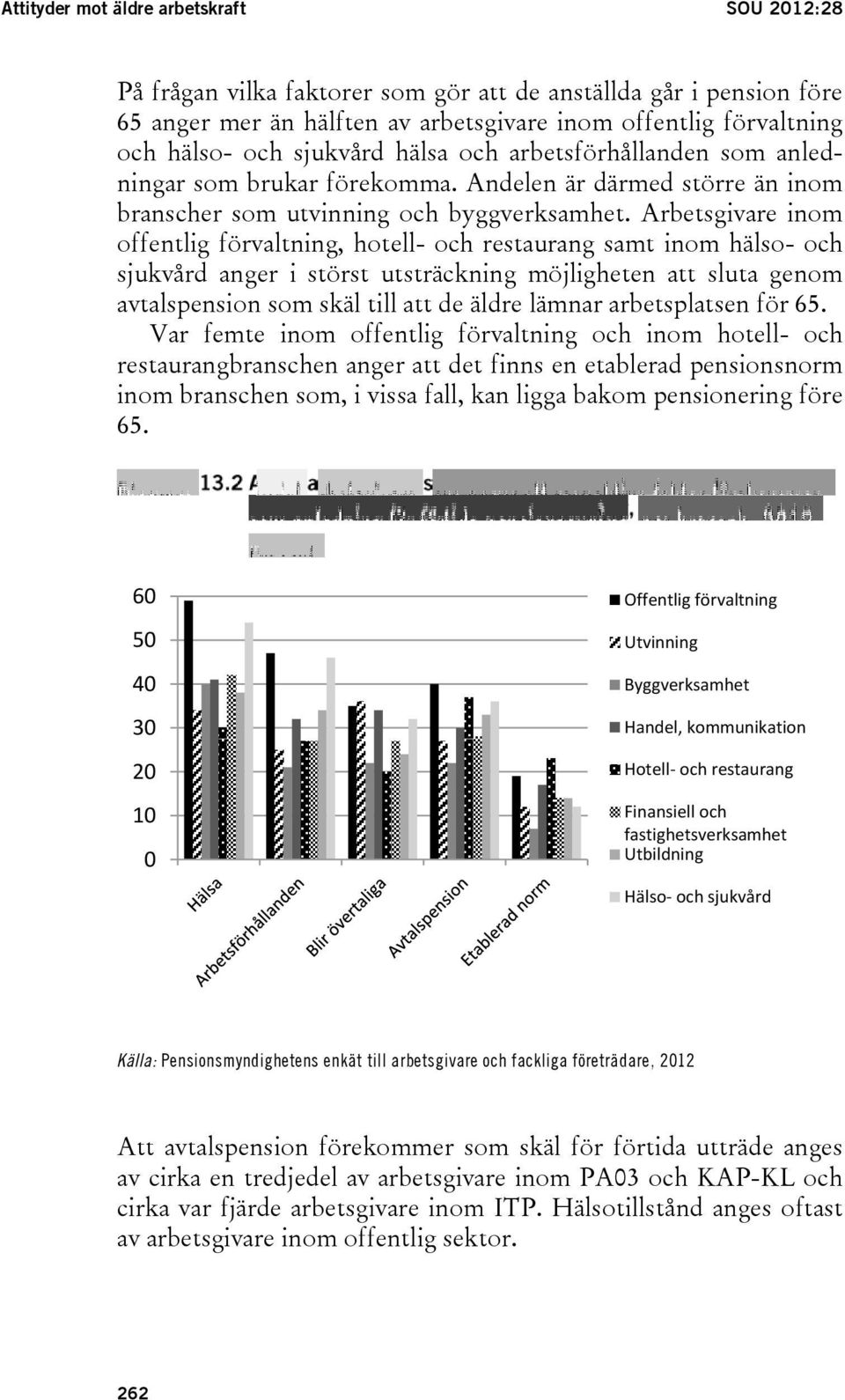 Arbetsgivare inom offentlig förvaltning, hotell- och restaurang samt inom hälso- och sjukvård anger i störst utsträckning möjligheten att sluta genom avtalspension som skäl till att de äldre lämnar