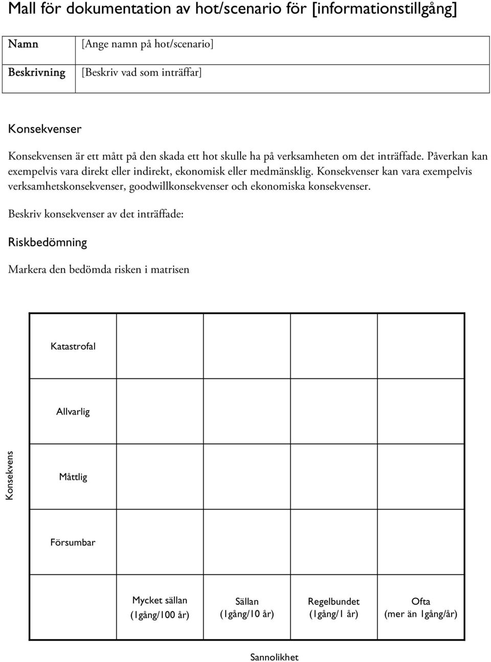 Konsekvenser kan vara exempelvis verksamhetskonsekvenser, goodwillkonsekvenser och ekonomiska konsekvenser.