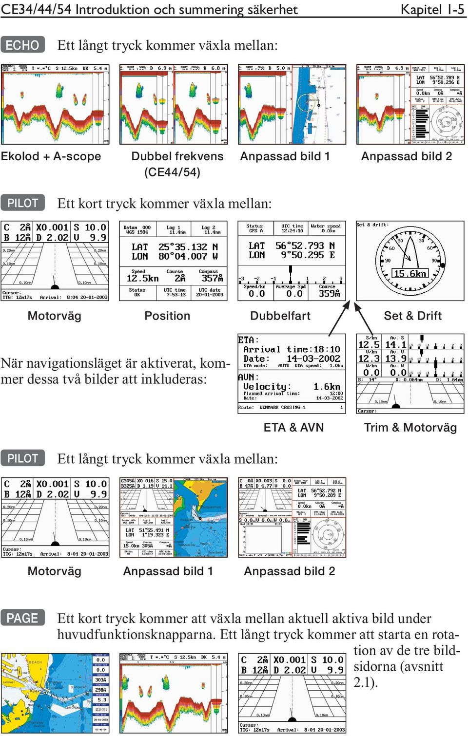 dessa två bilder att inkluderas: ETA & AVN Trim & Motorväg PILOT Ett långt tryck kommer växla mellan: Motorväg Anpassad bild 1 Anpassad bild 2 PAGE Ett