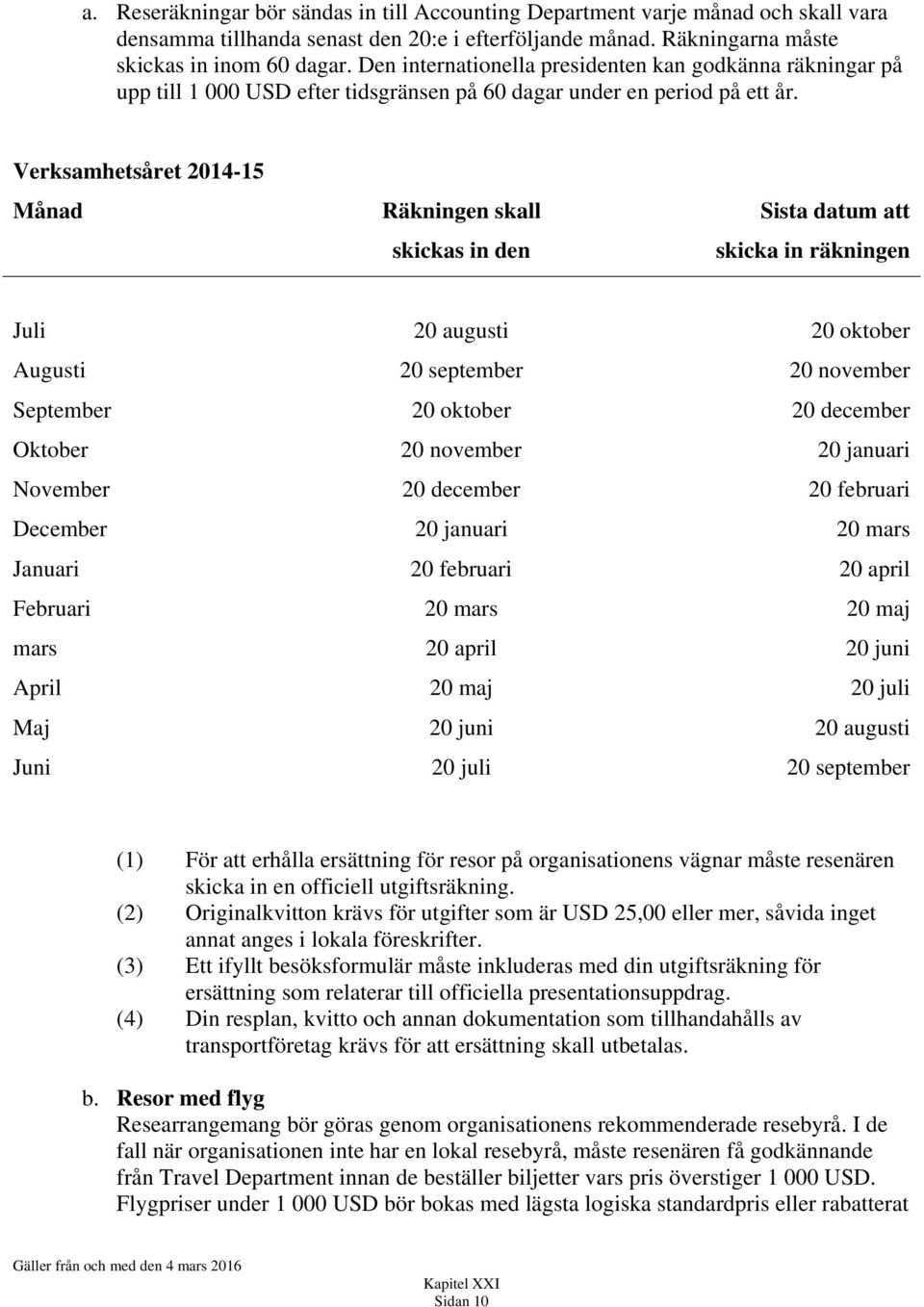 Verksamhetsåret 2014-15 Månad Räkningen skall skickas in den Sista datum att skicka in räkningen Juli 20 augusti 20 oktober Augusti 20 september 20 november September 20 oktober 20 december Oktober