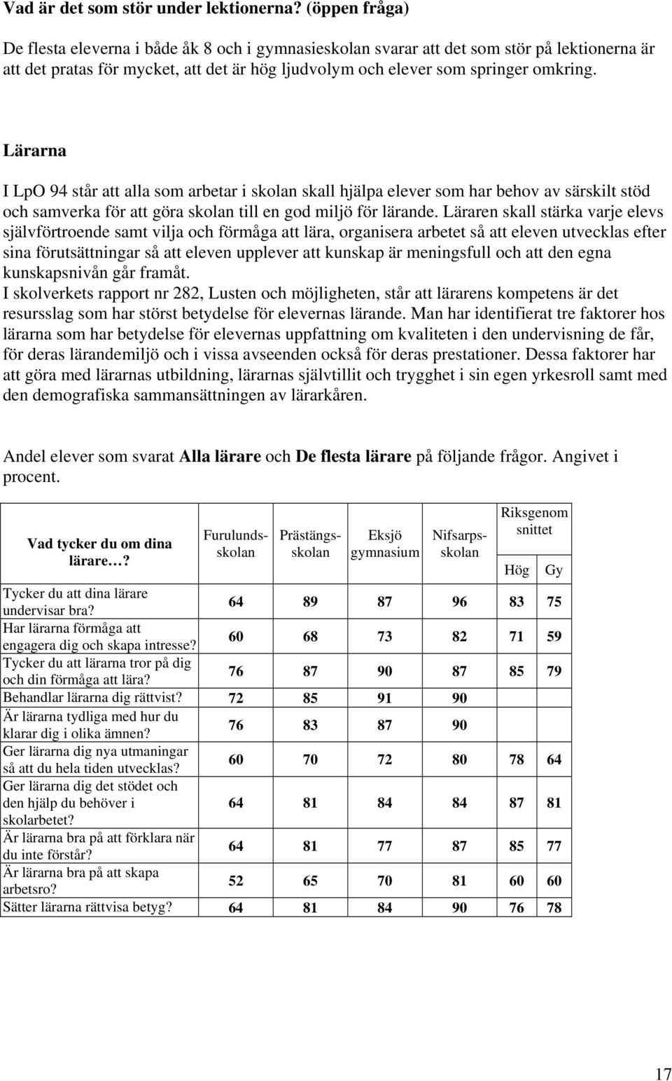 Lärarna I LpO 94 står att alla som arbetar i skolan skall hjälpa elever som har behov av särskilt stöd och samverka för att göra skolan till en god miljö för lärande.