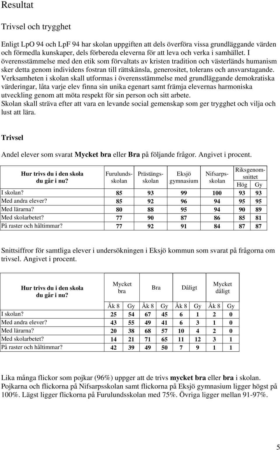 Verksamheten i skolan skall utformas i överensstämmelse med grundläggande demokratiska värderingar, låta varje elev finna sin unika egenart samt främja elevernas harmoniska utveckling genom att möta