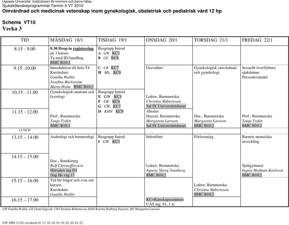 , Barnmorska Tanja Tydén Basgrupp Introd A GW KC1 B GE KC6 C CR KC7 H ML KC9 Basgrupp Introd E GW KC1 F GE KC6 G CR KC7 D KHN KC9 13.15 14.