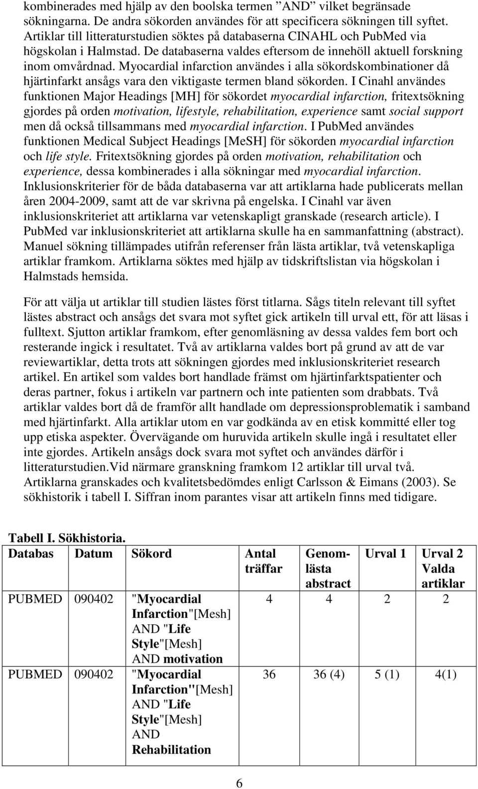 Myocardial infarction användes i alla sökordskombinationer då hjärtinfarkt ansågs vara den viktigaste termen bland sökorden.