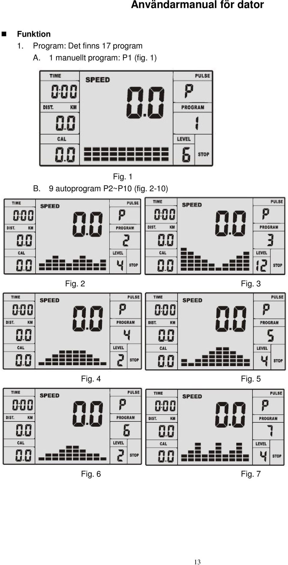 1 manuellt program: P1 (fig. 1) Fig. 1 B.