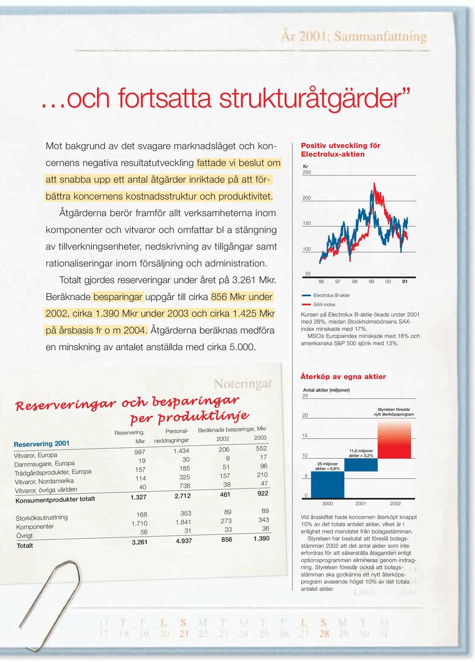 Åtgärderna berör framför allt verksamheterna inom komponenter och vitvaror och omfattar bl a stängning av tillverkningsenheter, nedskrivning av tillgångar samt rationaliseringar inom försäljning och