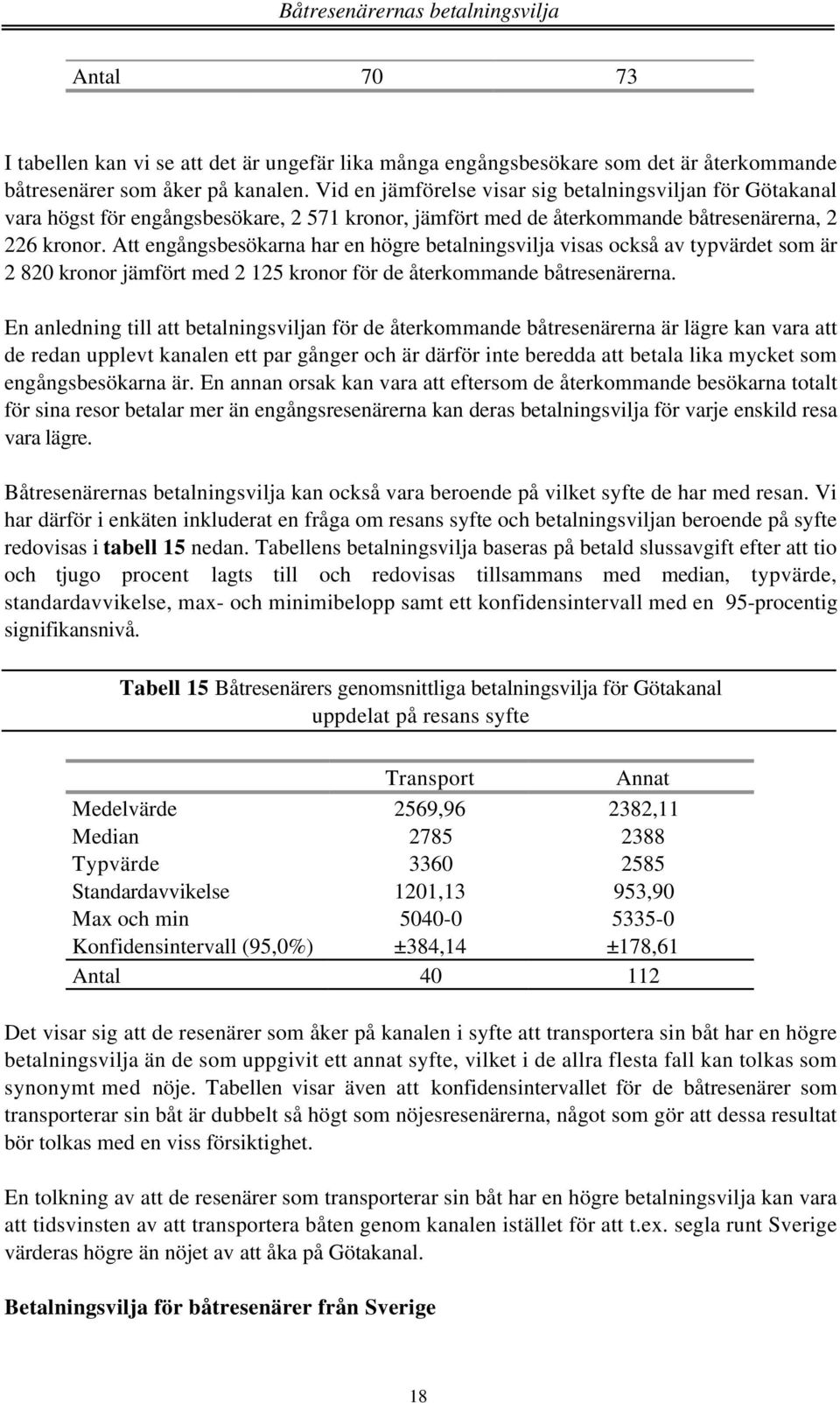 Att engångsbesökarna har en högre betalningsvilja visas också av typvärdet som är 2 820 kronor jämfört med 2 125 kronor för de återkommande båtresenärerna.