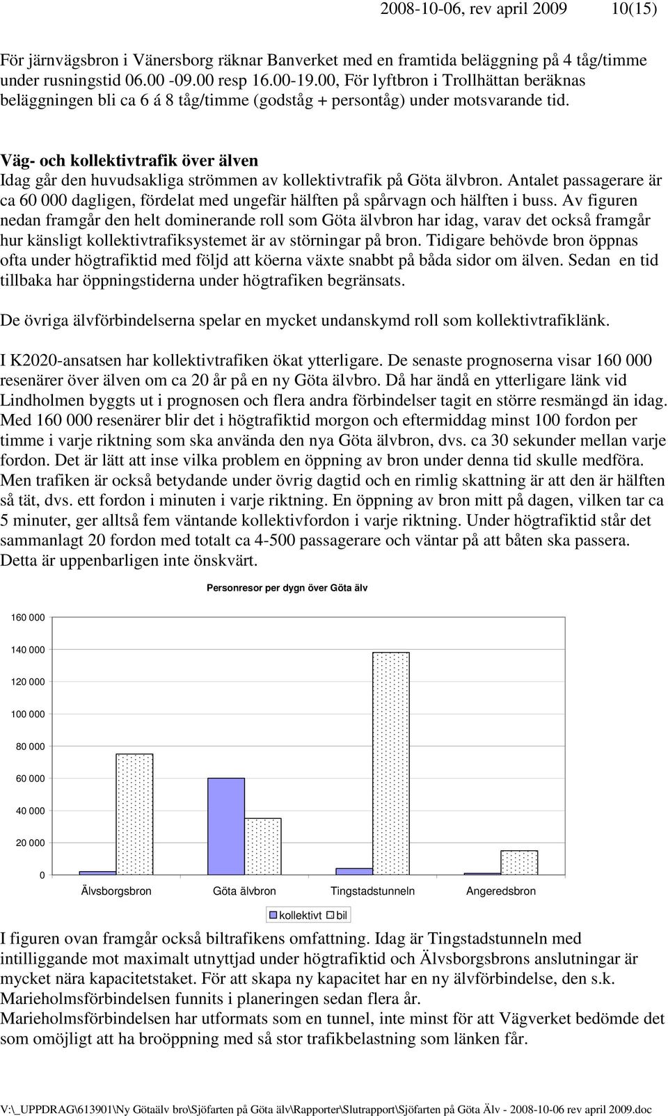 Väg- och kollektivtrafik över älven Idag går den huvudsakliga strömmen av kollektivtrafik på Göta älvbron.