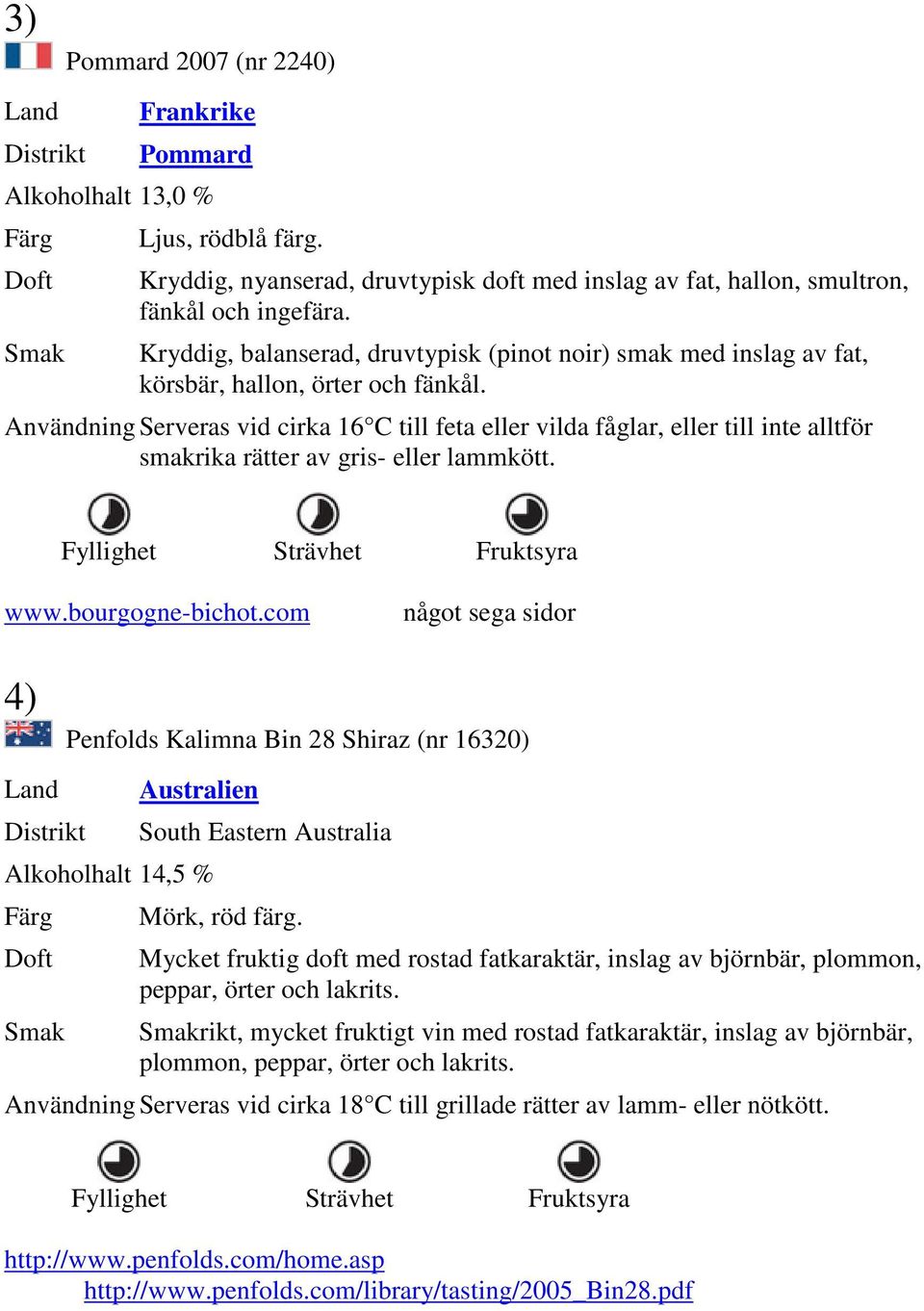 Användning Serveras vid cirka 16 C till feta eller vilda fåglar, eller till inte alltför smakrika rätter av gris- eller lammkött. www.bourgogne-bichot.