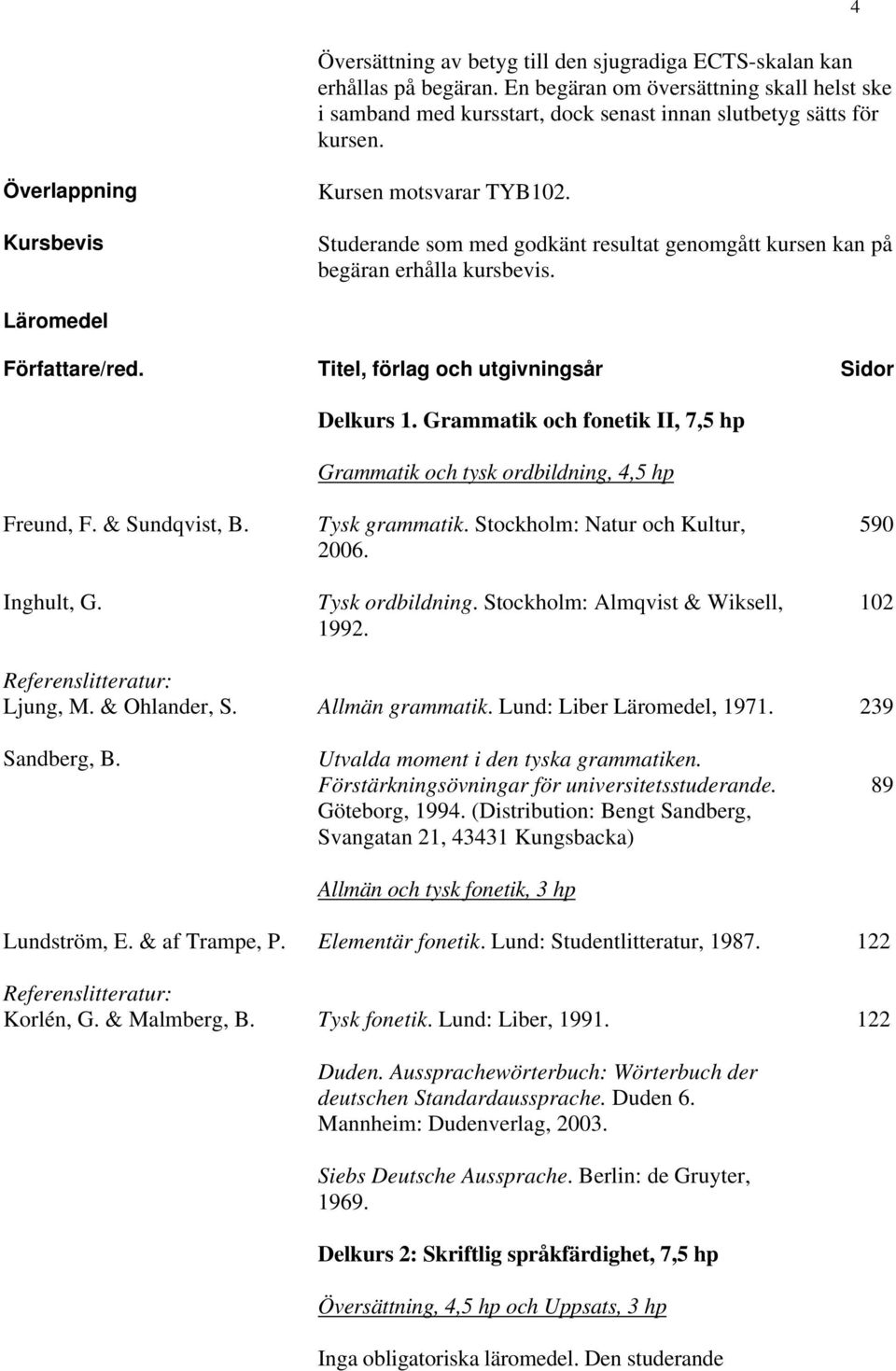 Titel, förlag och utgivningsår Sidor Delkurs 1. Grammatik och fonetik II, 7,5 hp Grammatik och tysk ordbildning, 4,5 hp Freund, F. & Sundqvist, B. Inghult, G. Tysk grammatik.