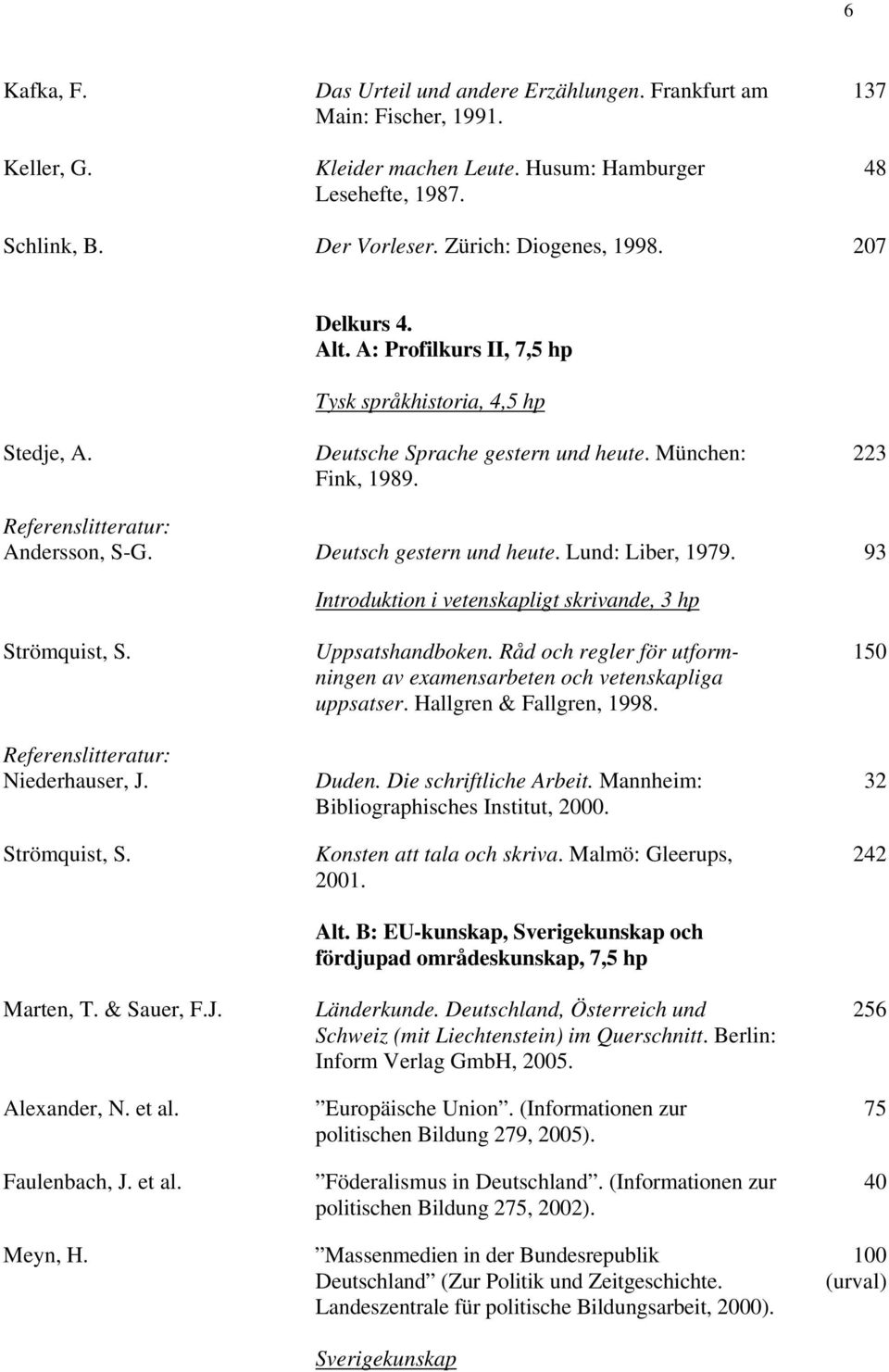 Deutsch gestern und heute. Lund: Liber, 1979. 93 Introduktion i vetenskapligt skrivande, 3 hp Strömquist, S. Niederhauser, J. Strömquist, S. Marten, T. & Sauer, F.J. Alexander, N. et al.