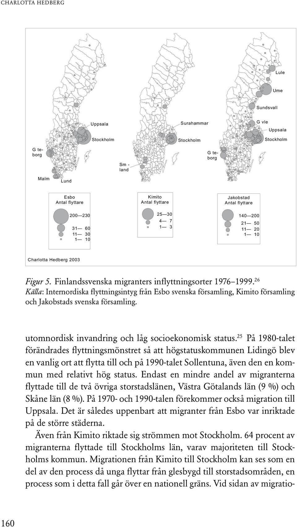 Endast en mindre andel av migranterna flyttade till de två övriga storstadslänen, Västra Götalands län (9 %) och Skåne län (8 %). På 1970- och 1990-talen förekommer också migration till Uppsala.