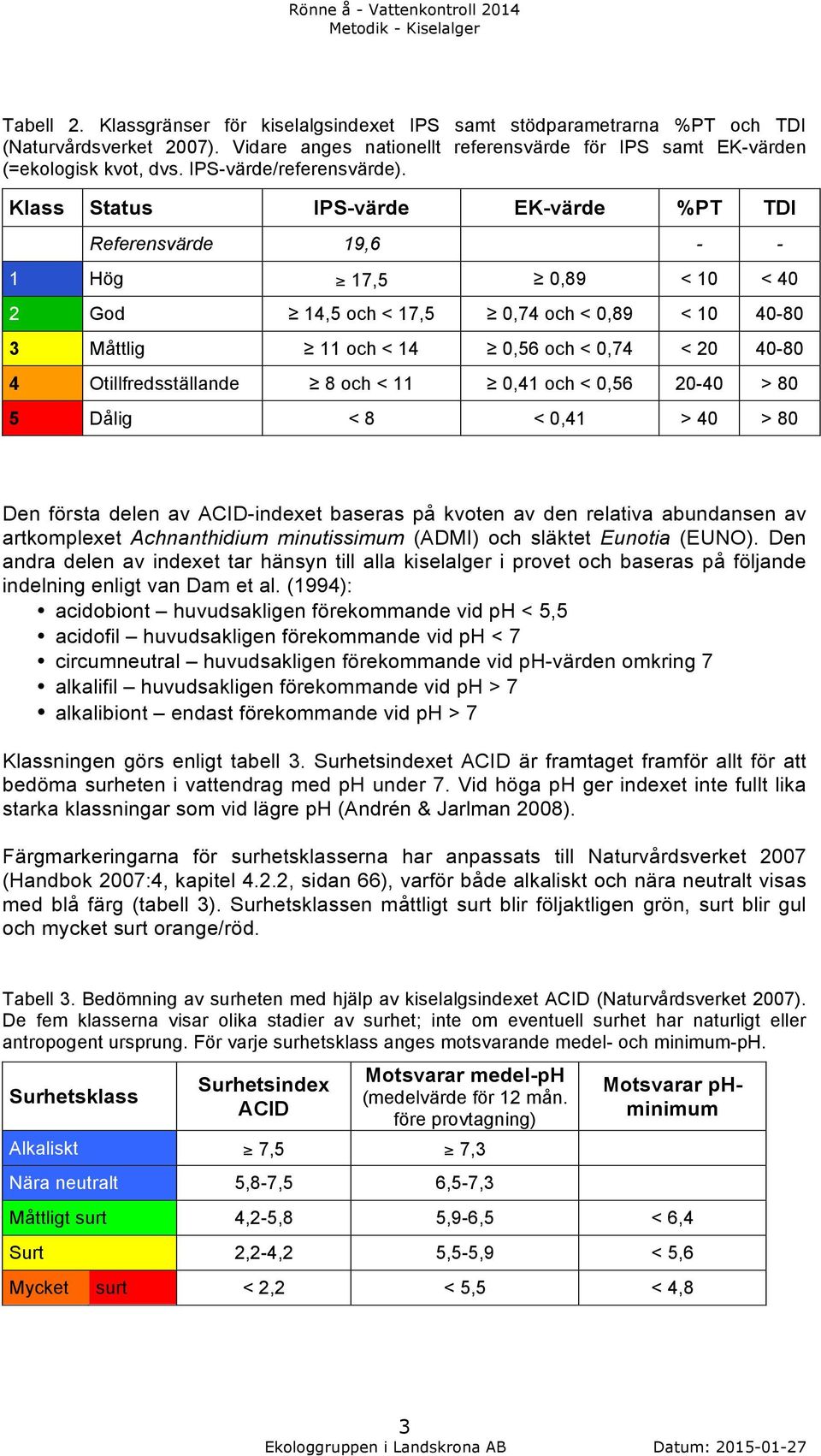 Klass Status IPS-värde EK-värde %PT TDI Referensvärde 19,6 - - 1 Hög 17,5 0,89 < 10 < 40 2 God 14,5 och < 17,5 0,74 och < 0,89 < 10 40-80 3 Måttlig 11 och < 14 0,56 och < 0,74 < 20 40-80 4