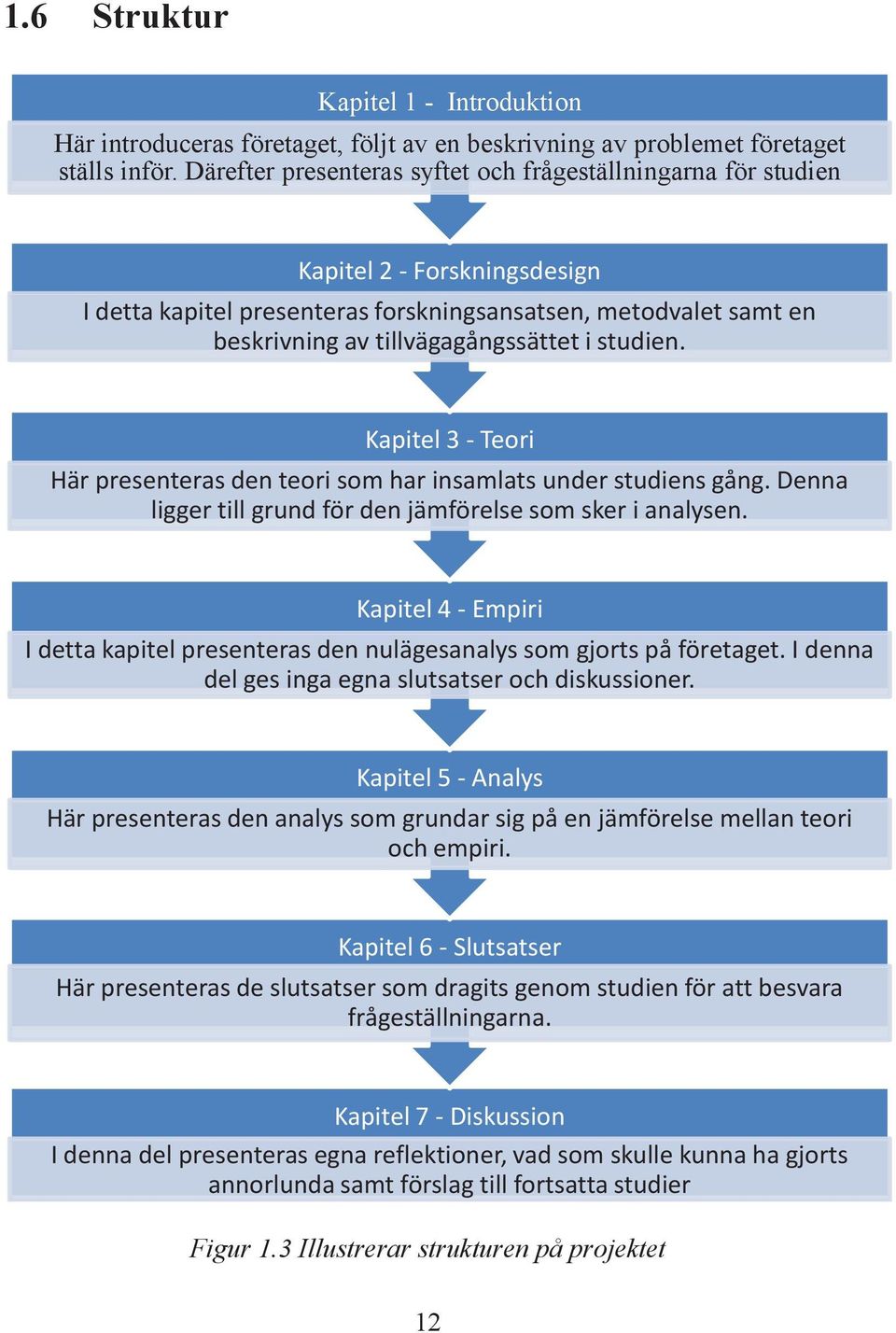 studien. Kapitel 3 - Teori Här presenteras den teori som har insamlats under studiens gång. Denna ligger till grund för den jämförelse som sker i analysen.
