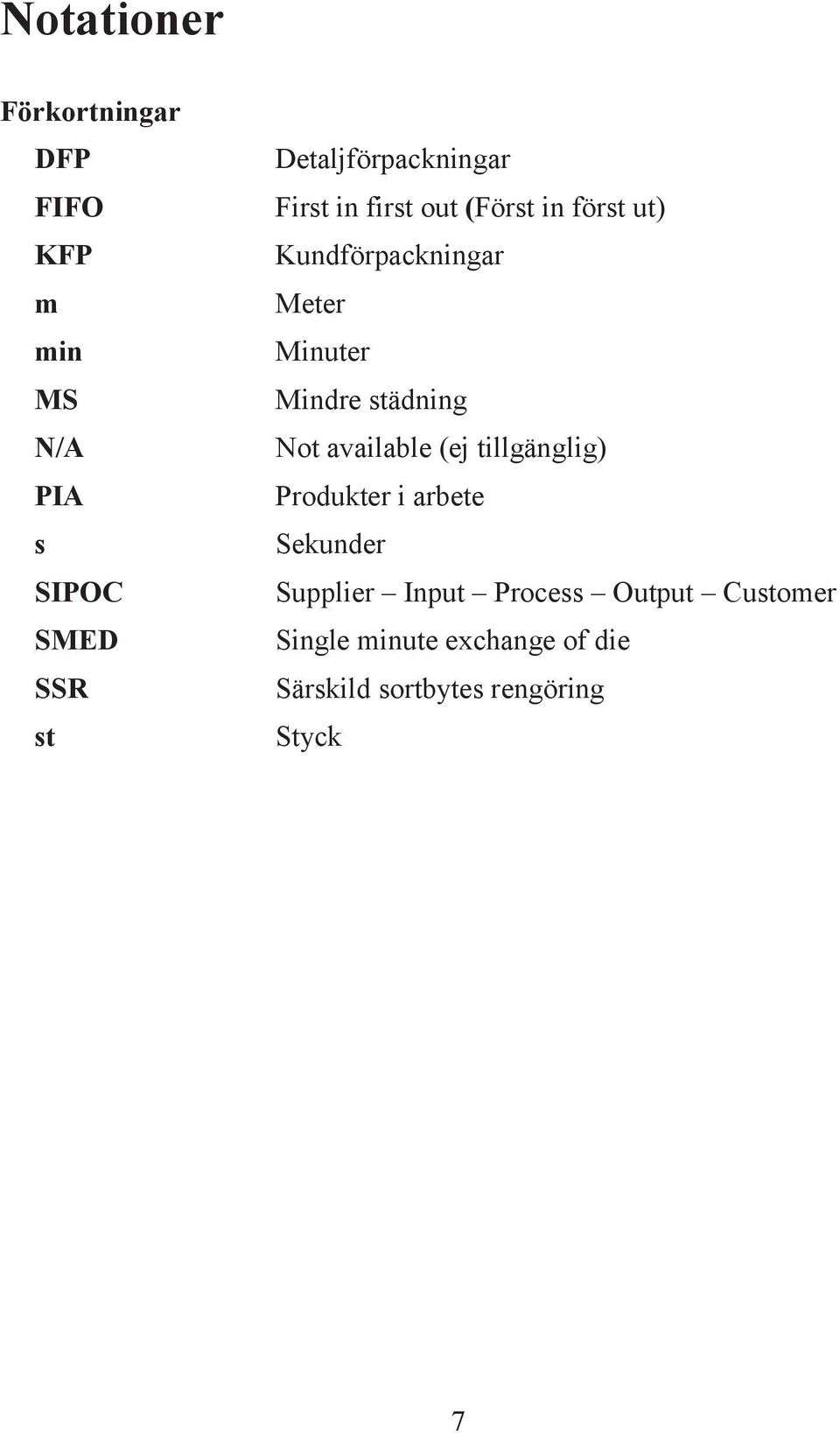 Minuter Mindre städning Not available (ej tillgänglig) Produkter i arbete Sekunder
