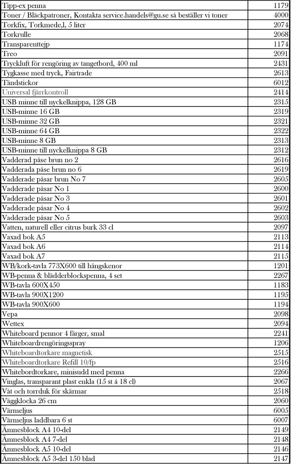 Tändstickor 6012 Universal fjärrkontroll 2414 USB minne till nyckelknippa, 128 GB 2315 USB-minne 16 GB 2319 USB-minne 32 GB 2321 USB-minne 64 GB 2322 USB-minne 8 GB 2313 USB-minne till nyckelknippa 8